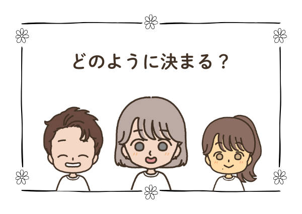 発達障害 支援級 勧められた