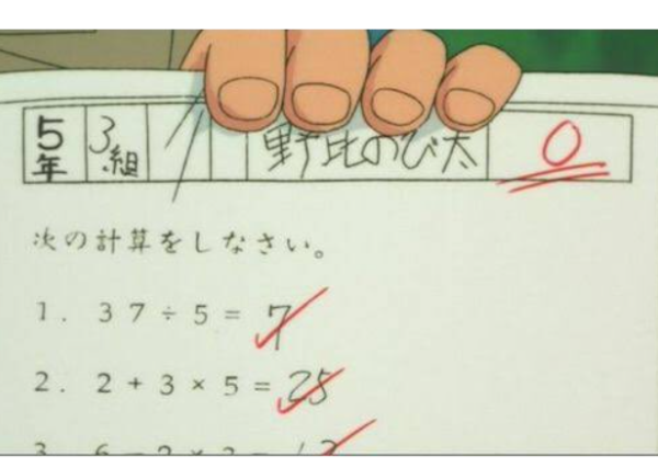 のび太 ADHD