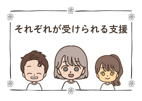 知的障害 精神障害 違い