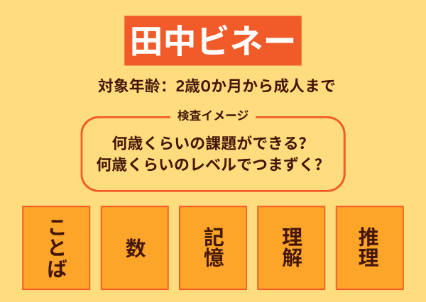 発達検査　種類