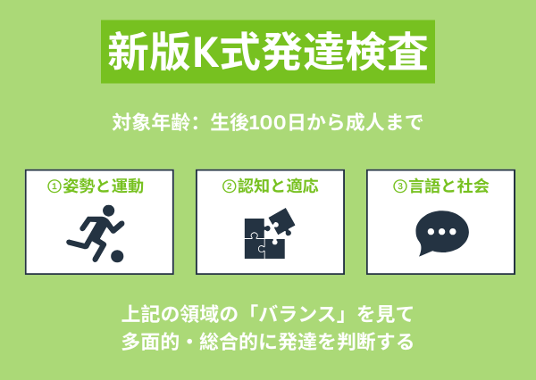 発達検査　種類