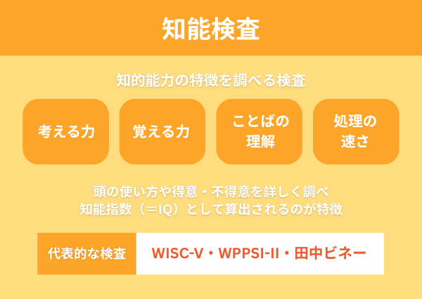 発達検査　種類