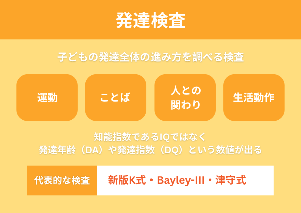 発達検査　種類